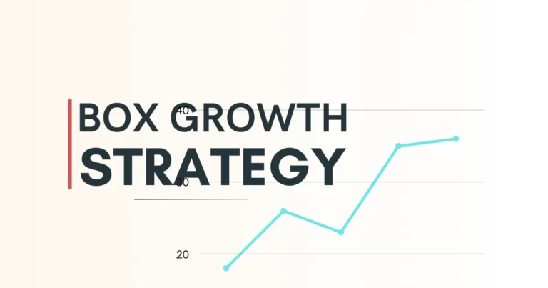 Box Growth Strategy