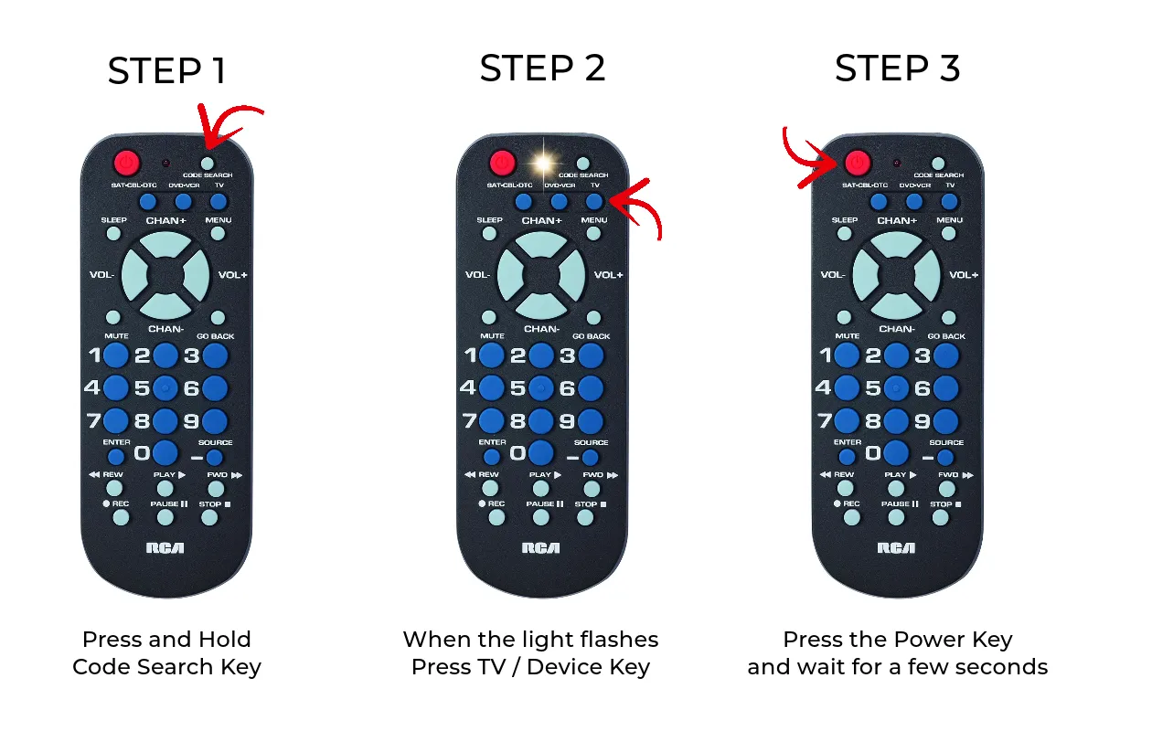 Complete Guide to Remote Control Codes: How to Program Universal Remotes